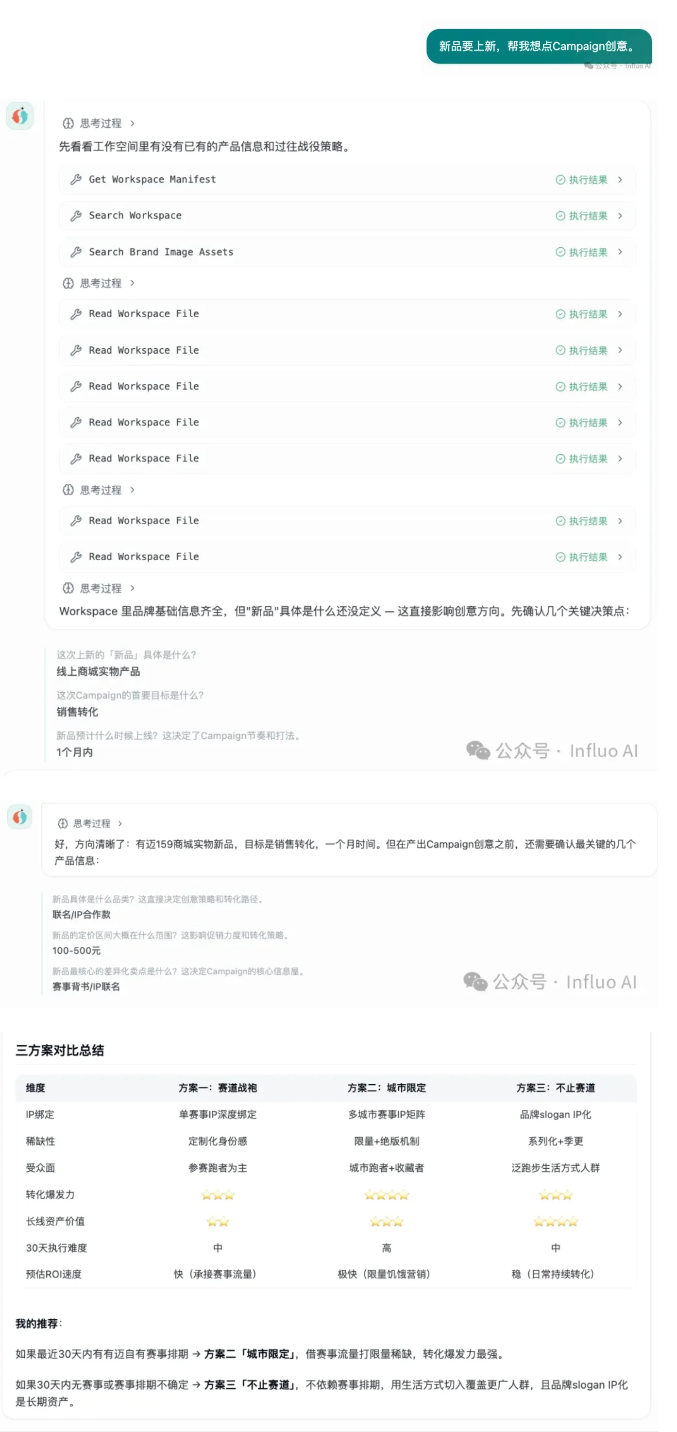Influo AI 先确认方向、给出三套 Campaign 方案对比，再动手