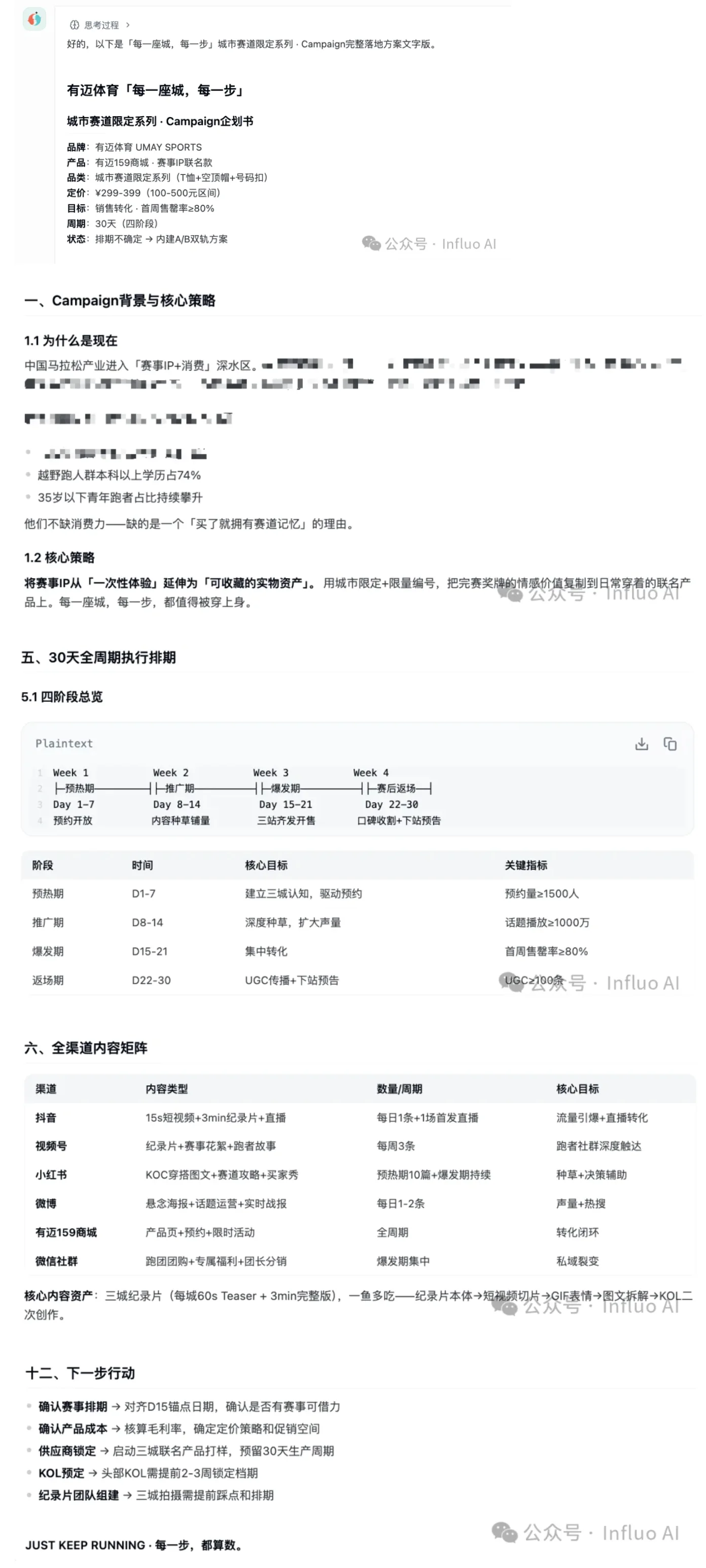 Influo AI 产出的完整版 Campaign 企划书