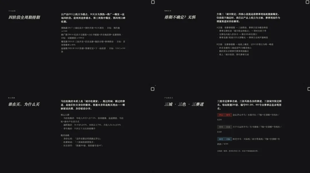 Influo AI 生成的 Campaign 提案 PPT