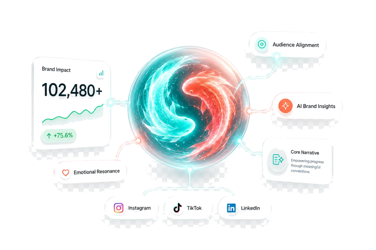 Influo AI 产品界面